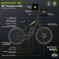 80V VENTURE Series 26” Fat Tire Electric Mountain Bike (Tool Only)