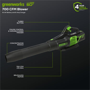 60V 700 CFM Cordless Battery Leaf Blower w/ 5.0Ah Battery & Charger