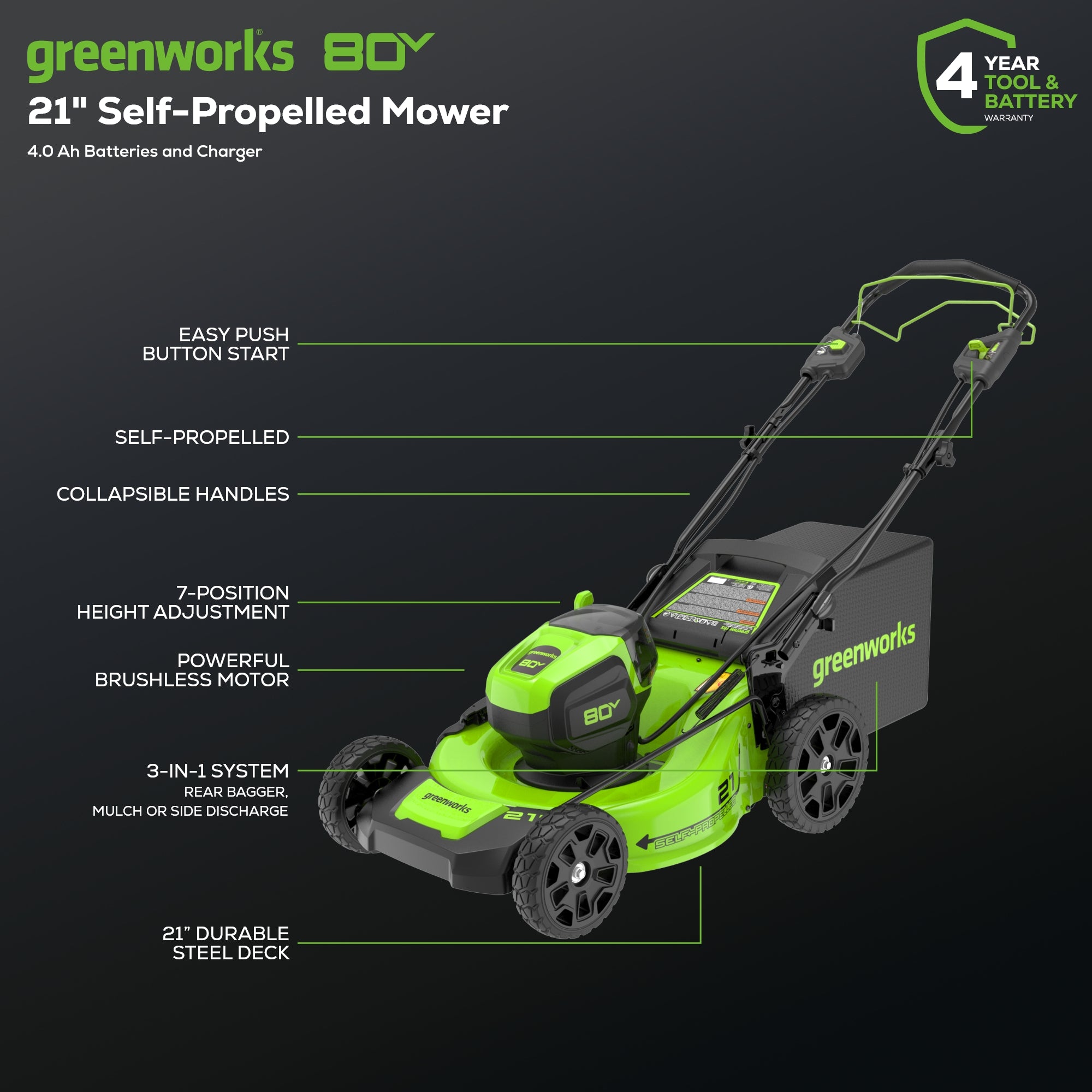 80V 21" Cordless Battery Brushless Self-Propelled Mower 3pc Combo Kit w/ 4.0Ah Battery & Rapid Charger