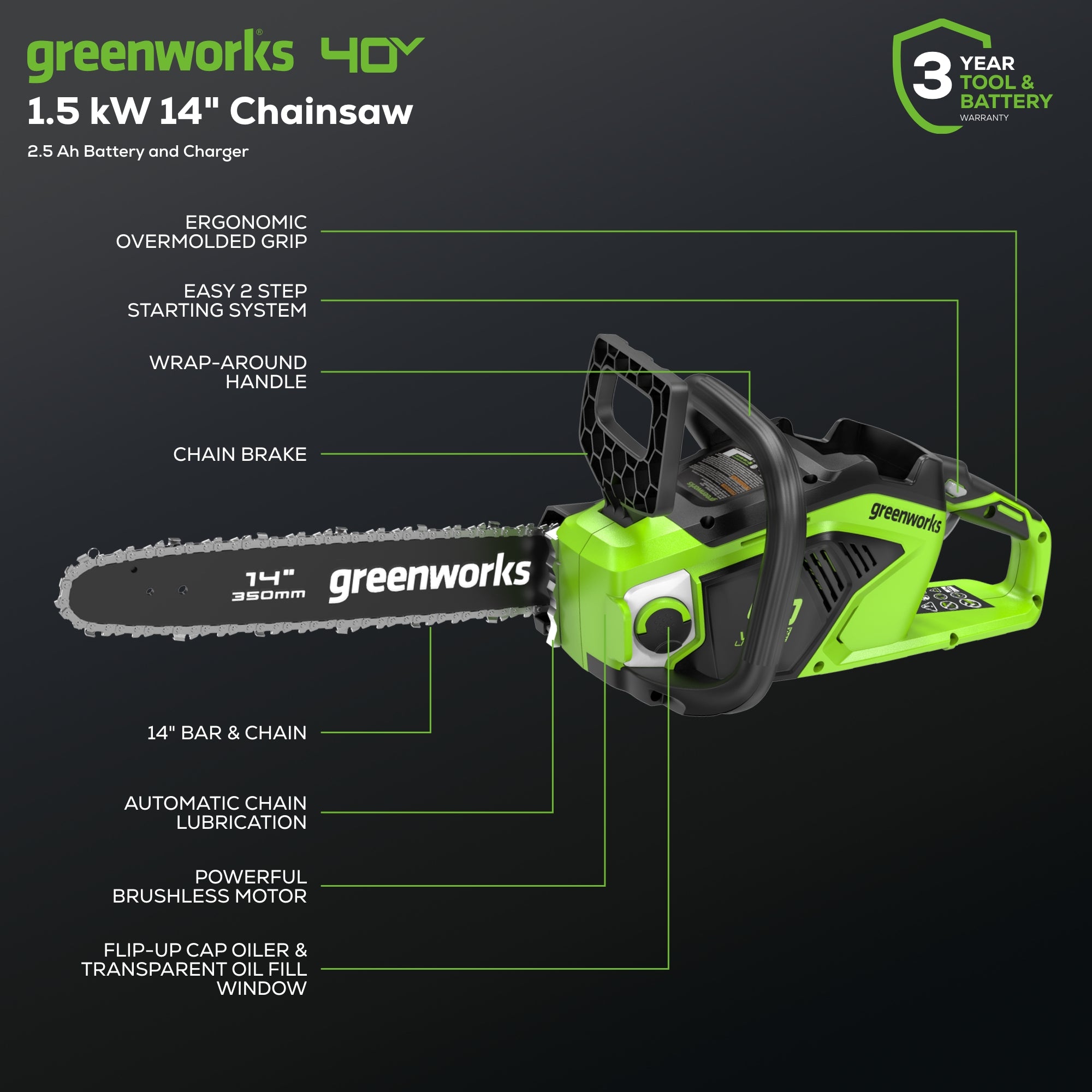 40V 14" Cordless Battery 1.5kW Brushless Chainsaw w/ 2.5Ah USB Battery & Charger