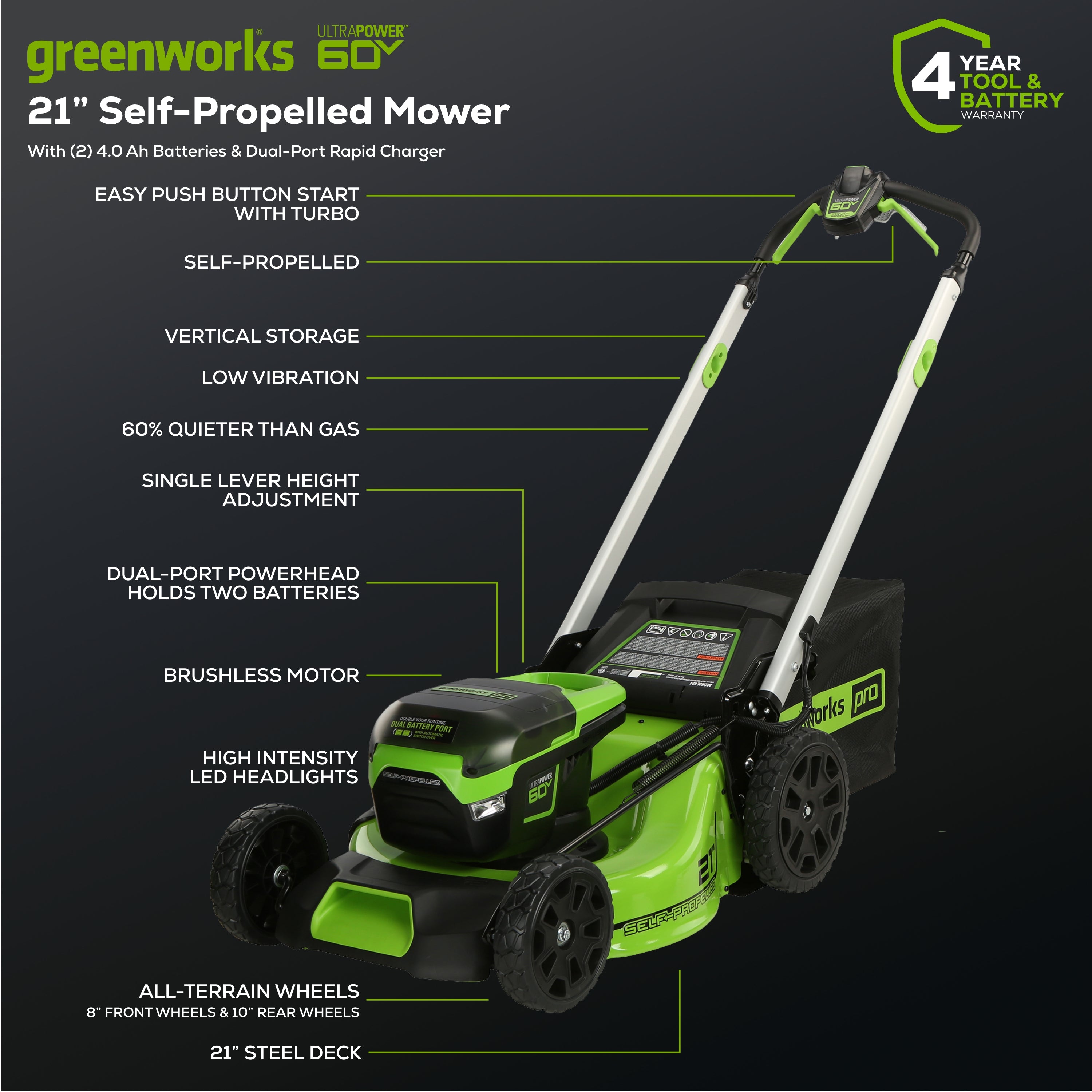 60V 21" Cordless Battery Self-Propelled Lawn Mower w/ Two (2) 4.0Ah Batteries & Dual Port Charger