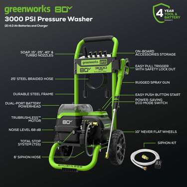 80V 3000-PSI 2.0 GPM Electric Pressure Washer w/ (2) 4.0Ah Batteries & Dual Port Charger