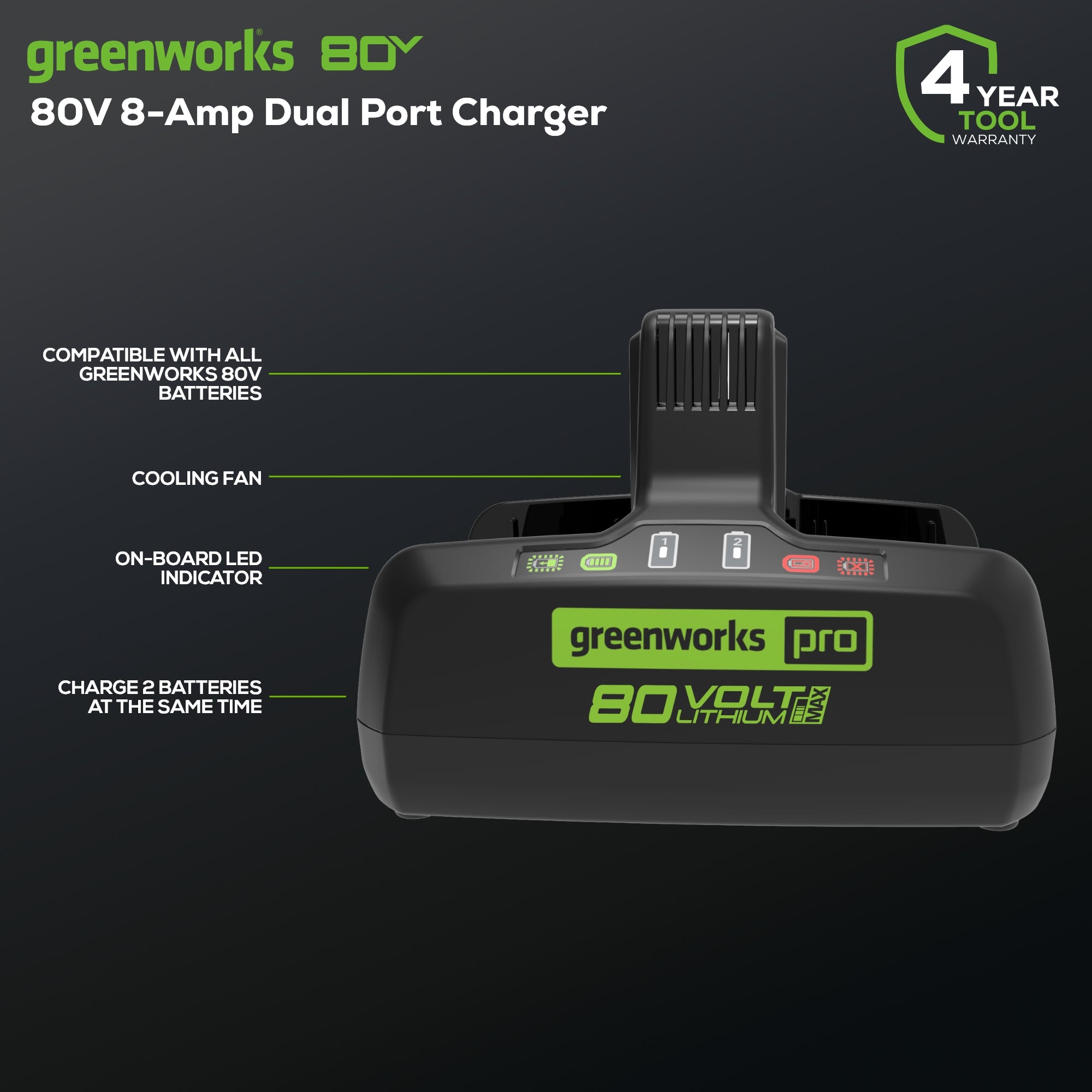 80V 8Ah Dual Port Charger