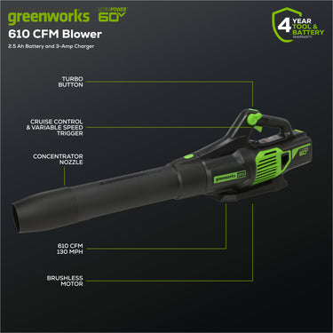 60V 610 CFM Cordless Battery Leaf Blower w/ 2.5Ah Battery & Charger