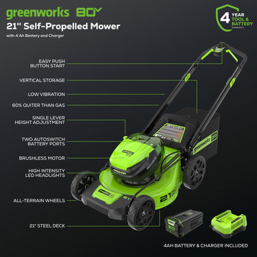 80V 21" GEN 2 Cordless Battery 4-in-1 Push Lawn Mower(Auto Switch) w/ 4.0Ah Battery & Charger