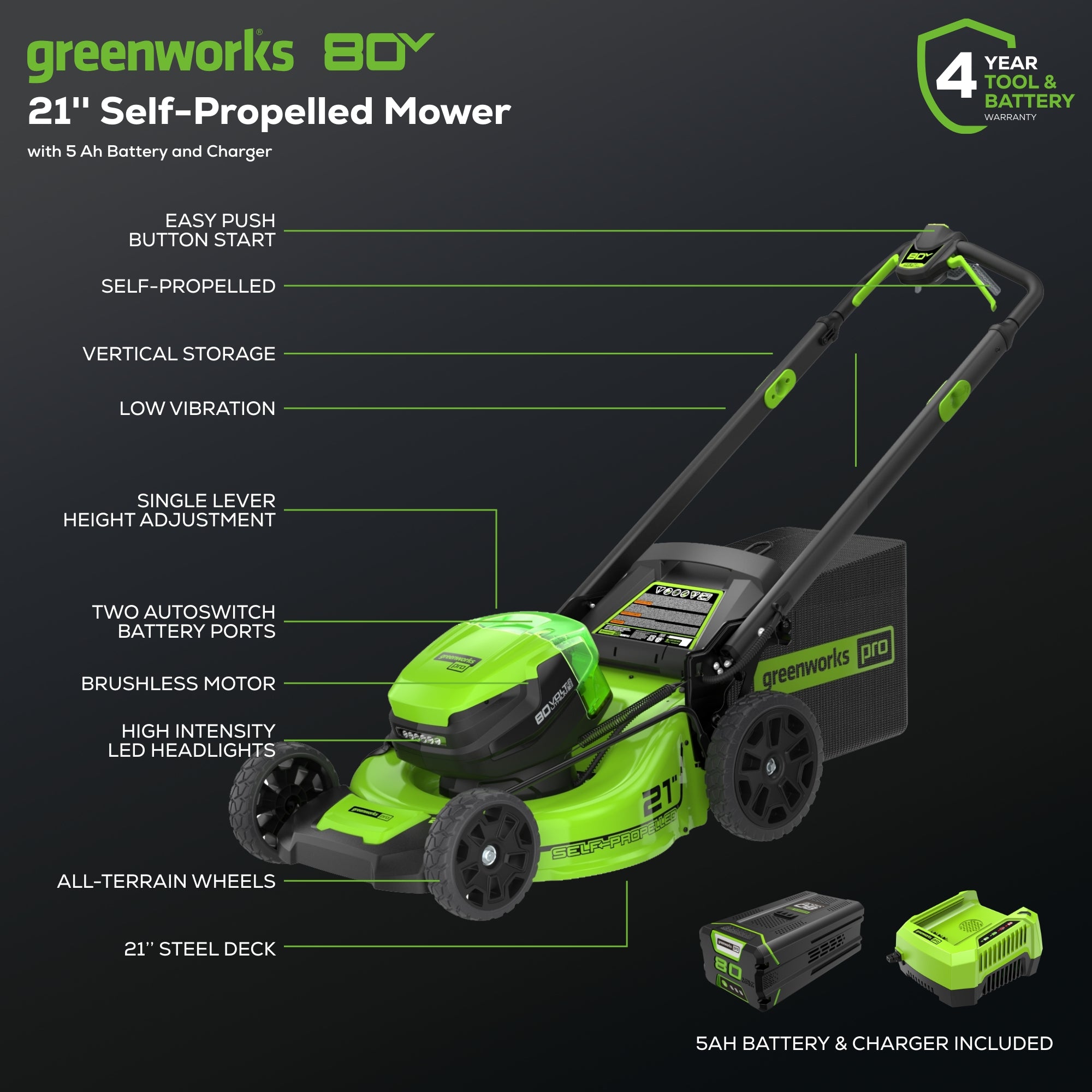 80V 21" Cordless Battery Self-Propelled Lawn Mower w/ 5.0Ah Battery & Rapid Charger