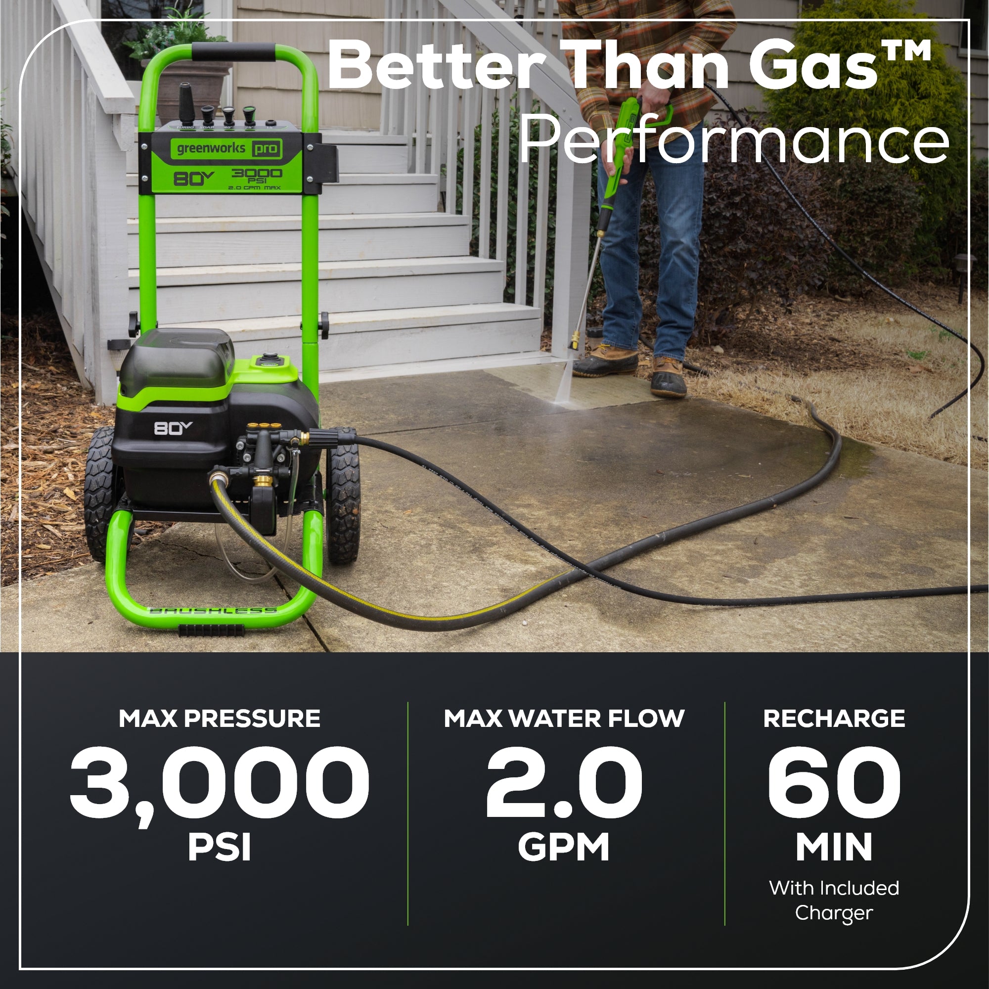 80V 3000-PSI 2.0 GPM Electric Pressure Washer w/ (2) 4.0Ah Batteries & Dual Port Charger