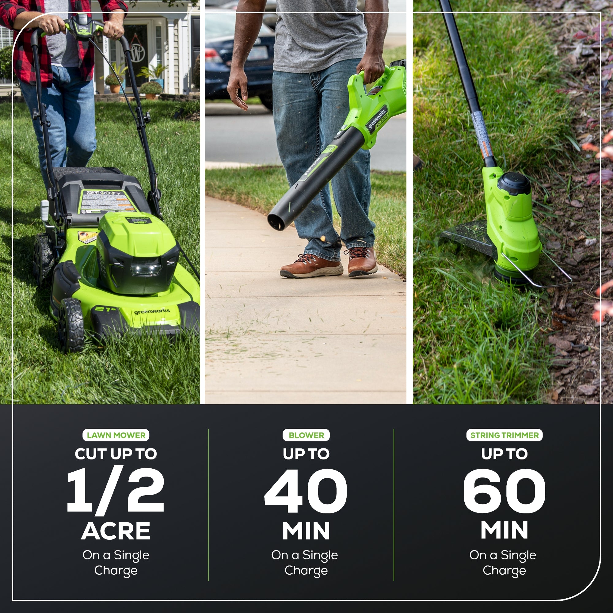 48V (2x24V) 21" Cordless Battery Self-Propelled Mower, 12" String Trimmer & 320 CFM Blower Combo Kit w/ (2) 5.0Ah Batteries & Chargers