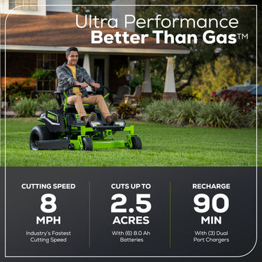 60V 42" Cordless Battery CrossoverZ Zero Turn Riding Lawn Mower 3-Tool Combo Kit w/ (6) 8Ah Batteries, One(1) 2.5Ah Battery & Four (4) Chargers