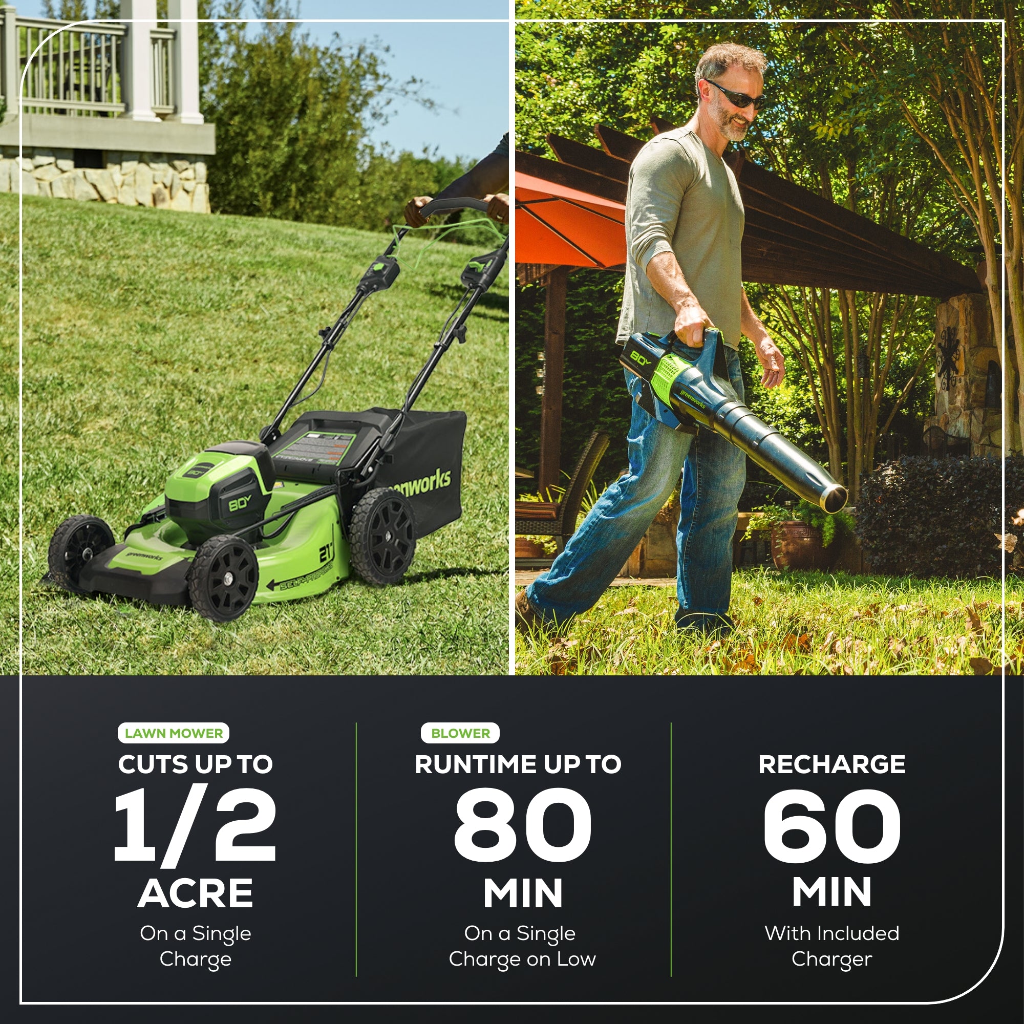 80V 21" Cordless Battery Self-Propelled Mower & Blower w/ 4.0Ah Battery & Rapid Charger