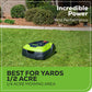 optimow® 50H Robotic Lawn Mower
