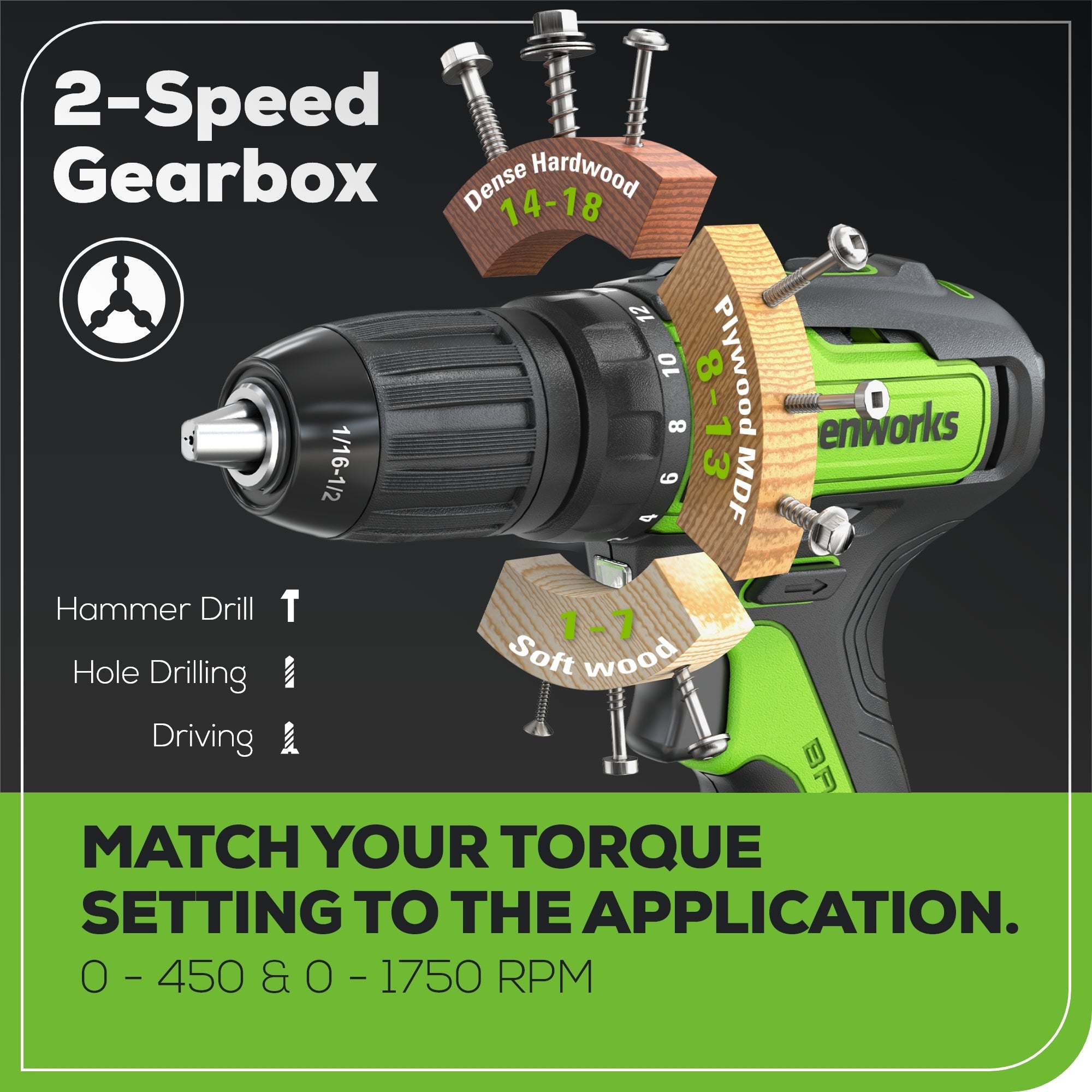 24V Brushless 1/2” Drill / Driver, 1/4” Hex Impact Driver, 8 pcs Bit Set & Bag Kit w/ (2) 2Ah Batteries & Charger.