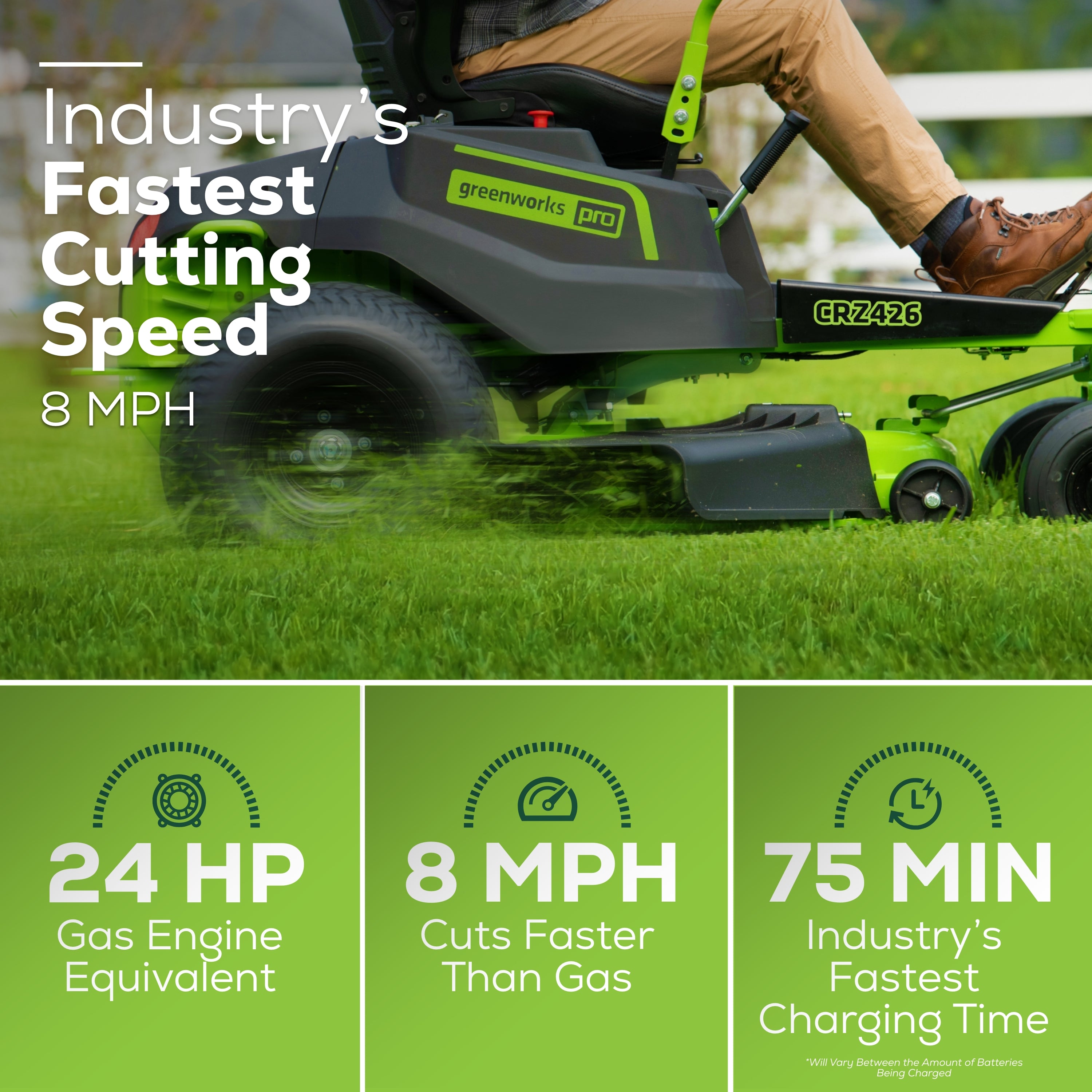 80V 42" Cordless Battery CrossoverT Riding Lawn Mower w/ Six (6) 5.0Ah Batteries and Three (3) Dual Port Turbo Chargers