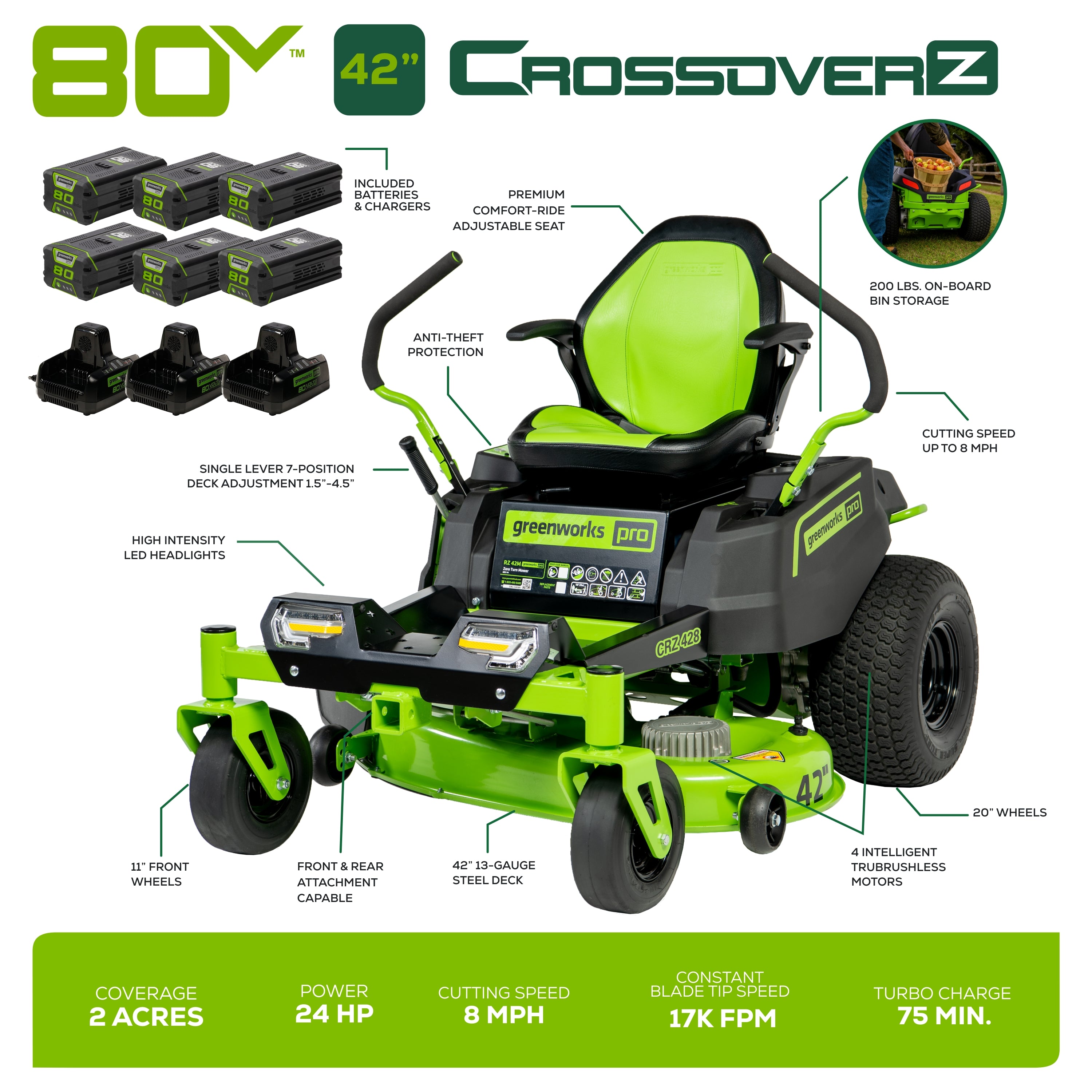 80V 42" Cordless Battery CrossoverT Riding Lawn Mower w/ Six (6) 5.0Ah Batteries and Three (3) Dual Port Turbo Chargers