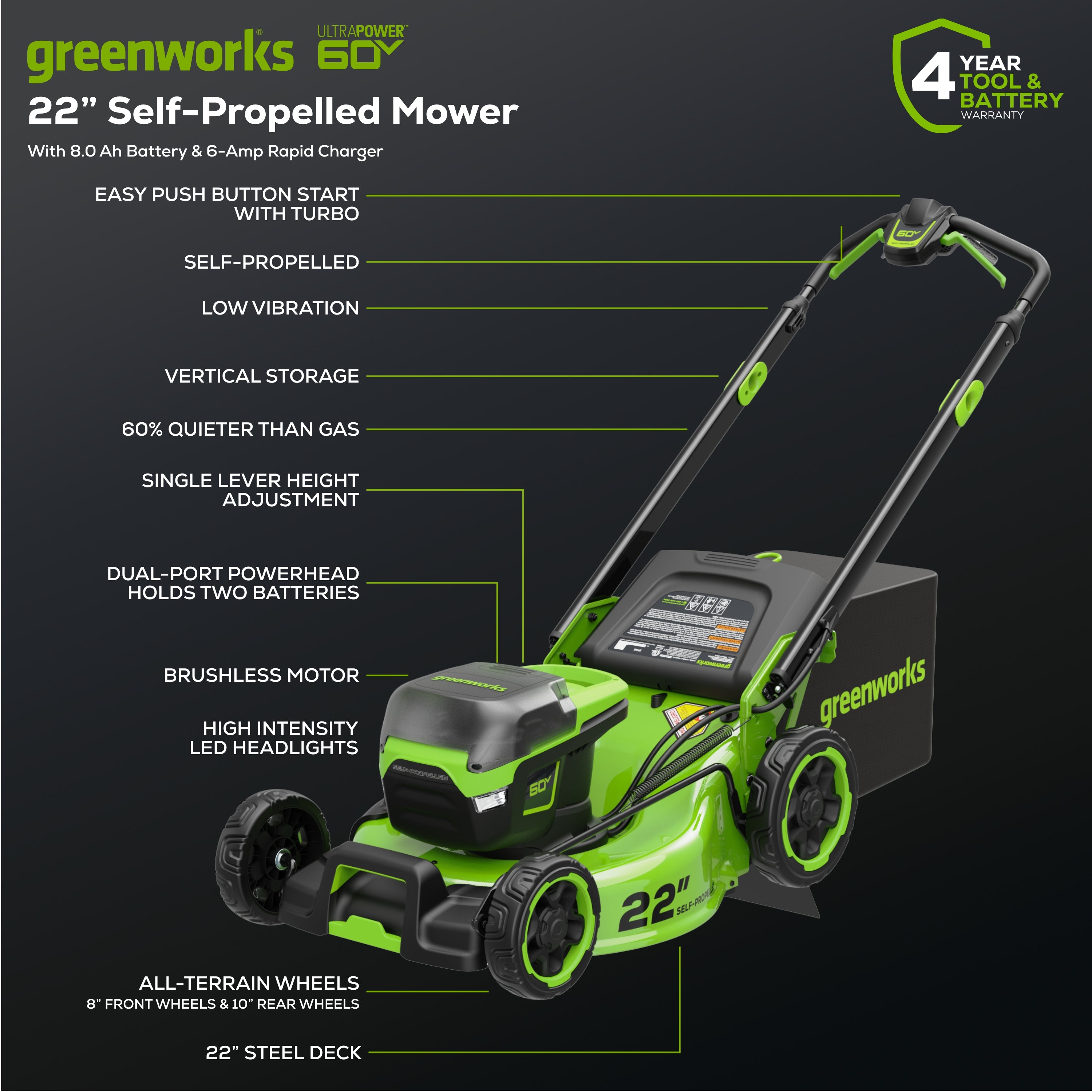 60V 22" Cordless Battery Self-Propelled Mower Combo Kit w/ Blower, (1) 8.0Ah and (1) 2.5Ah Batteries & (2) Chargers