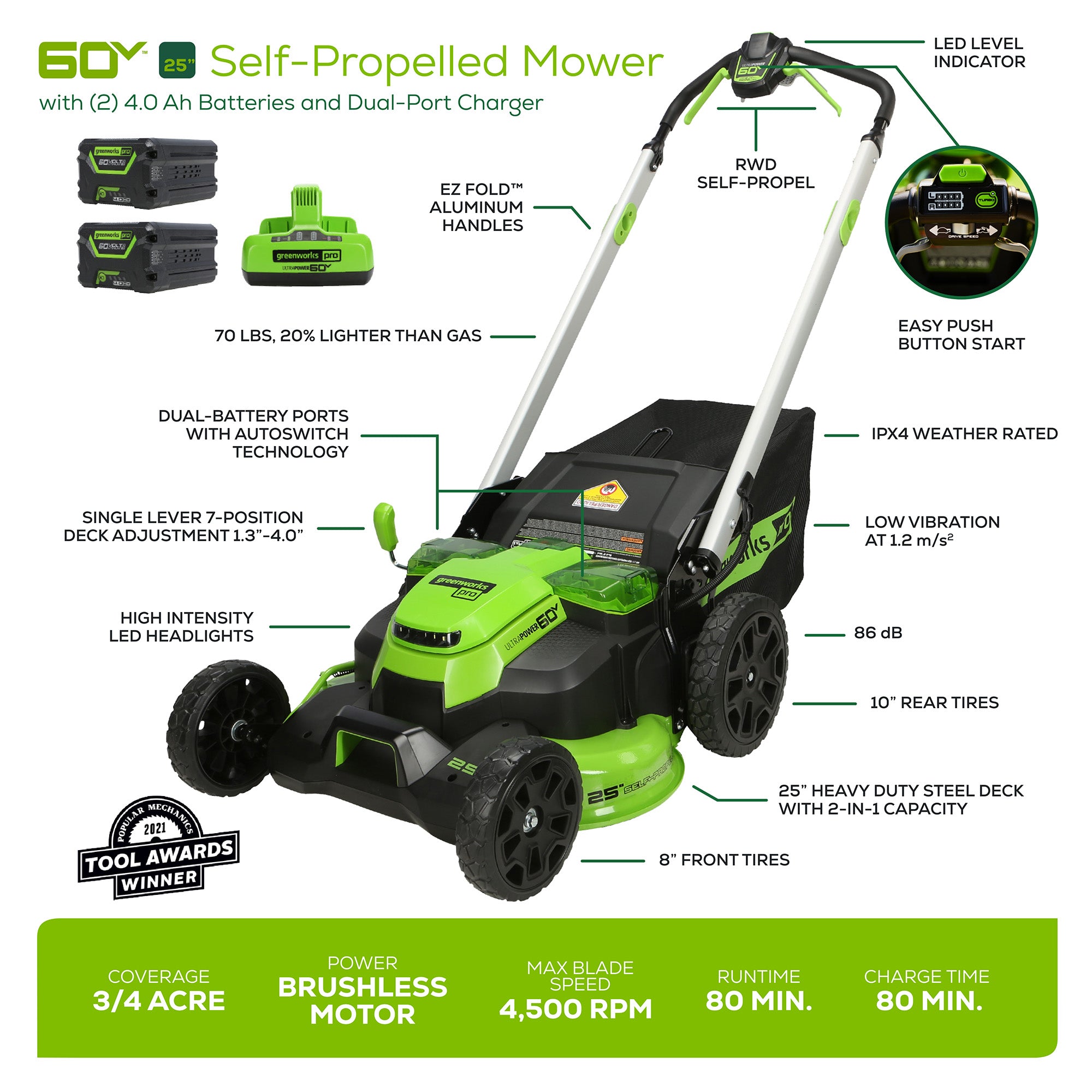 60V 25" Cordless Battery Self-Propelled Mower Combo Kit w/ Blower, (2) 4.0Ah Batteries and Dual Port Charger