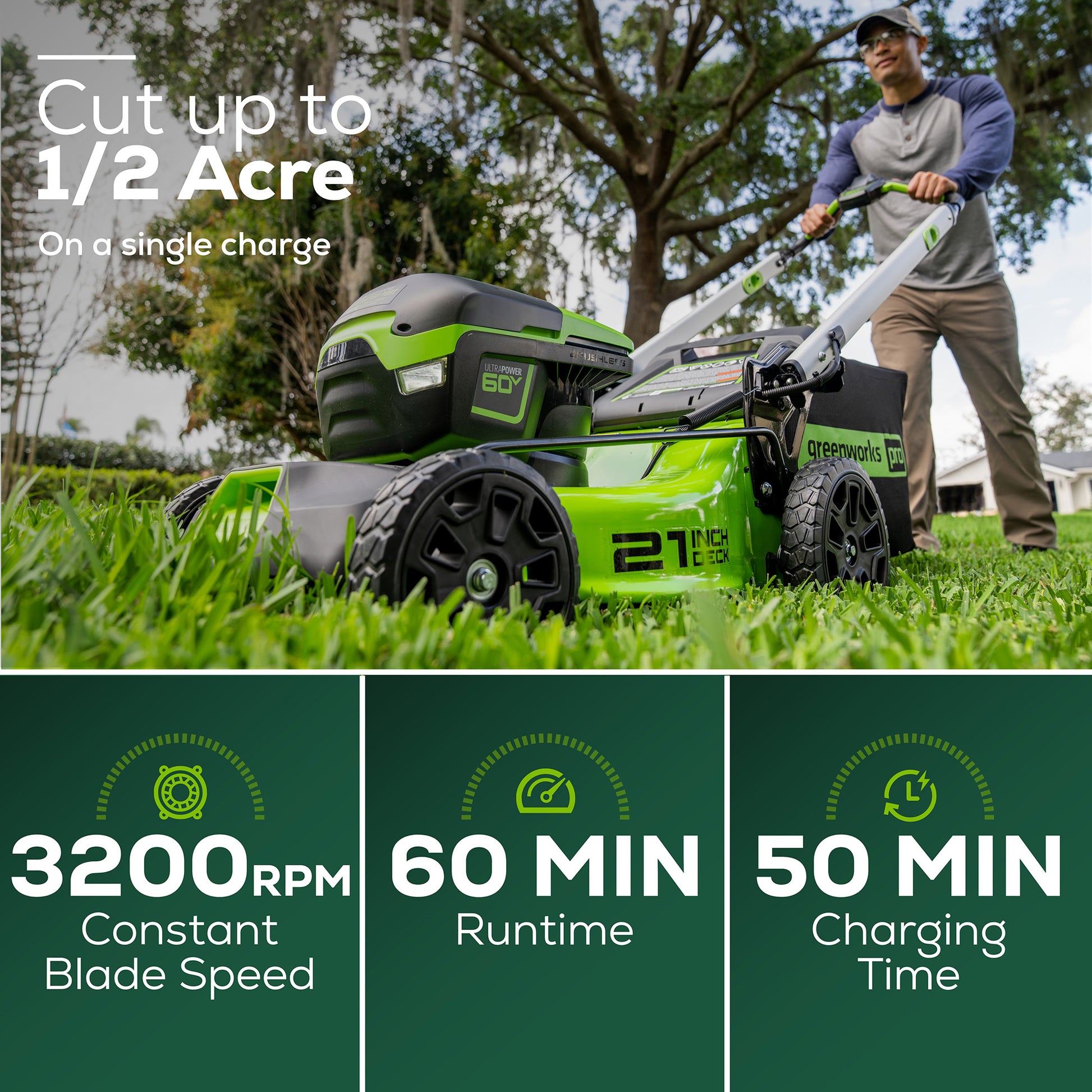 40-volt 14-in Cordless Push Lawn Mower 2.5 Ah (Battery and Charger  Included) in the Cordless Electric Push Lawn Mowers department at