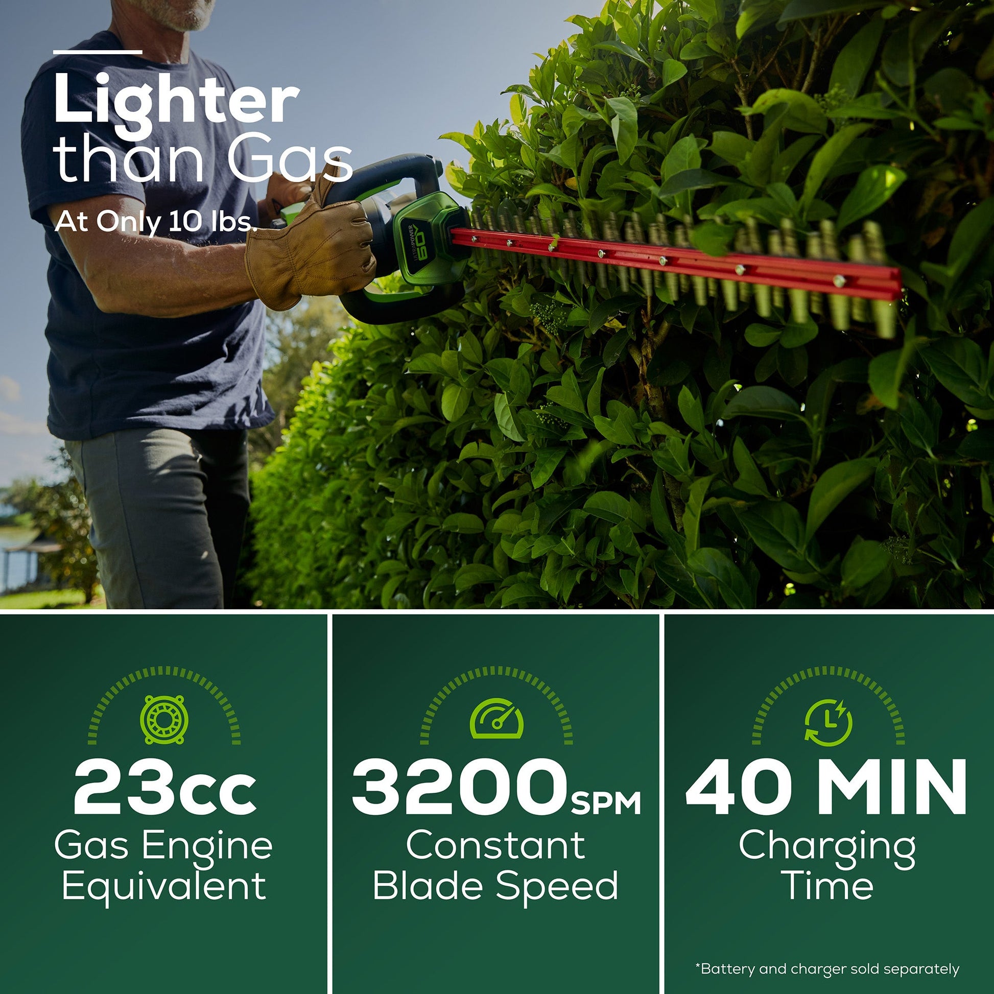 Prime Day Greenworks deals: 18 electric outdoor power tools on sale