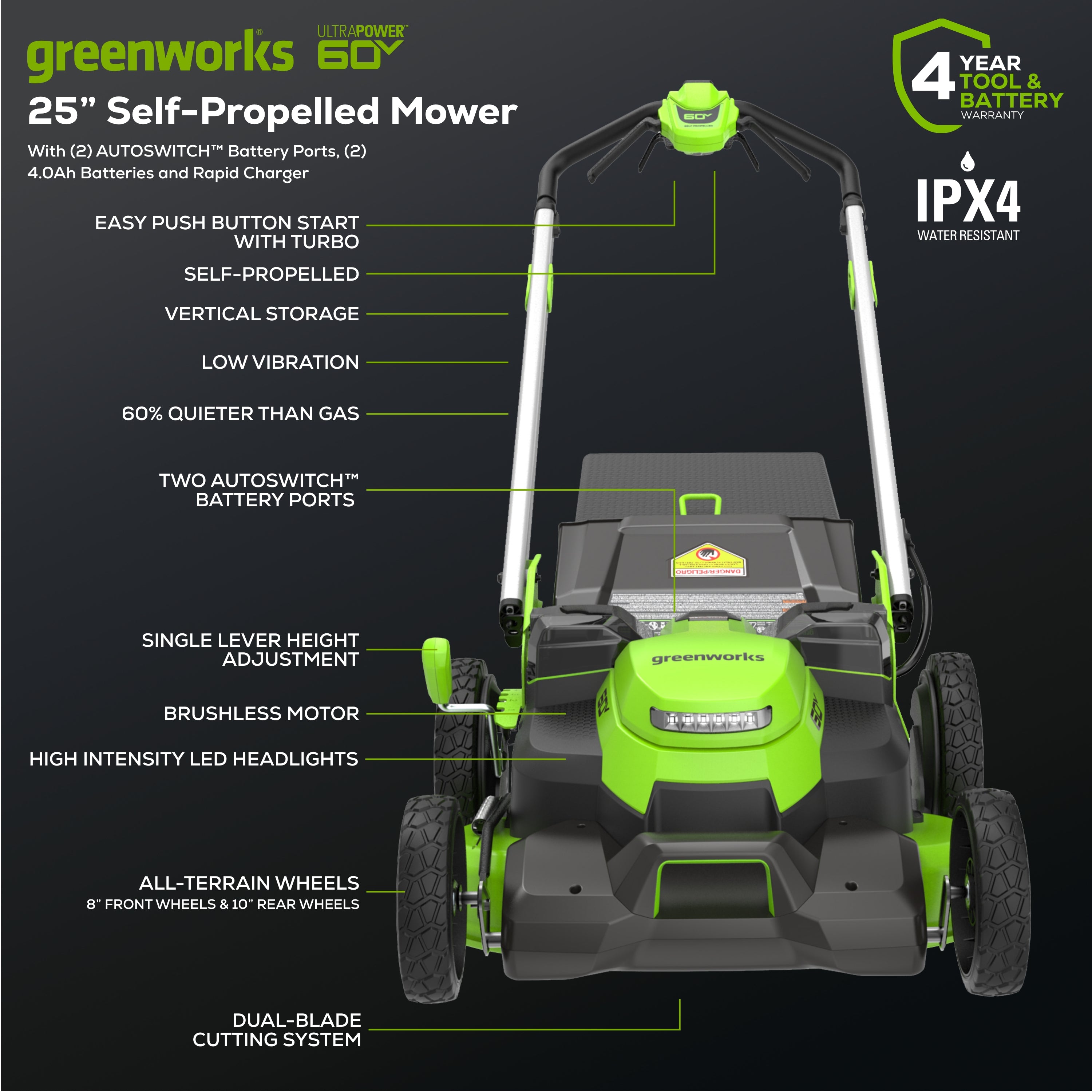 60V 25" Self-Propelled Lawn Mower 4-pc Combo Kit w/ (2) 4.0Ah Batteries and Dual Port Charger