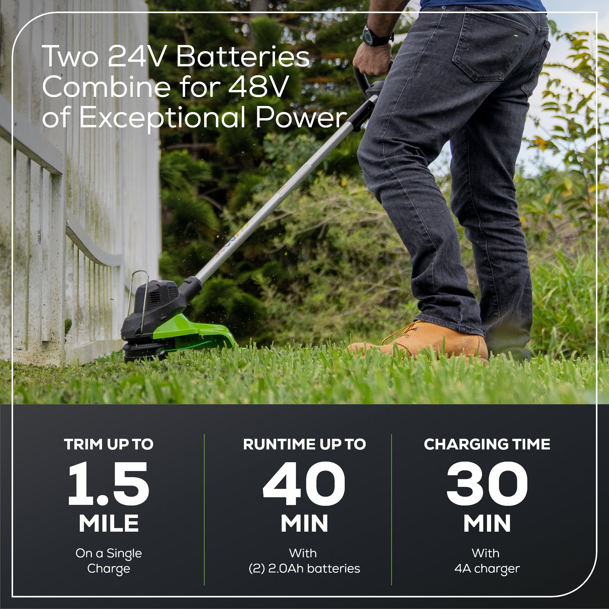 48V (2x24V) 15" Cordless Battery String Trimmer w/ (2) 2.0Ah USB Batteries & Charger