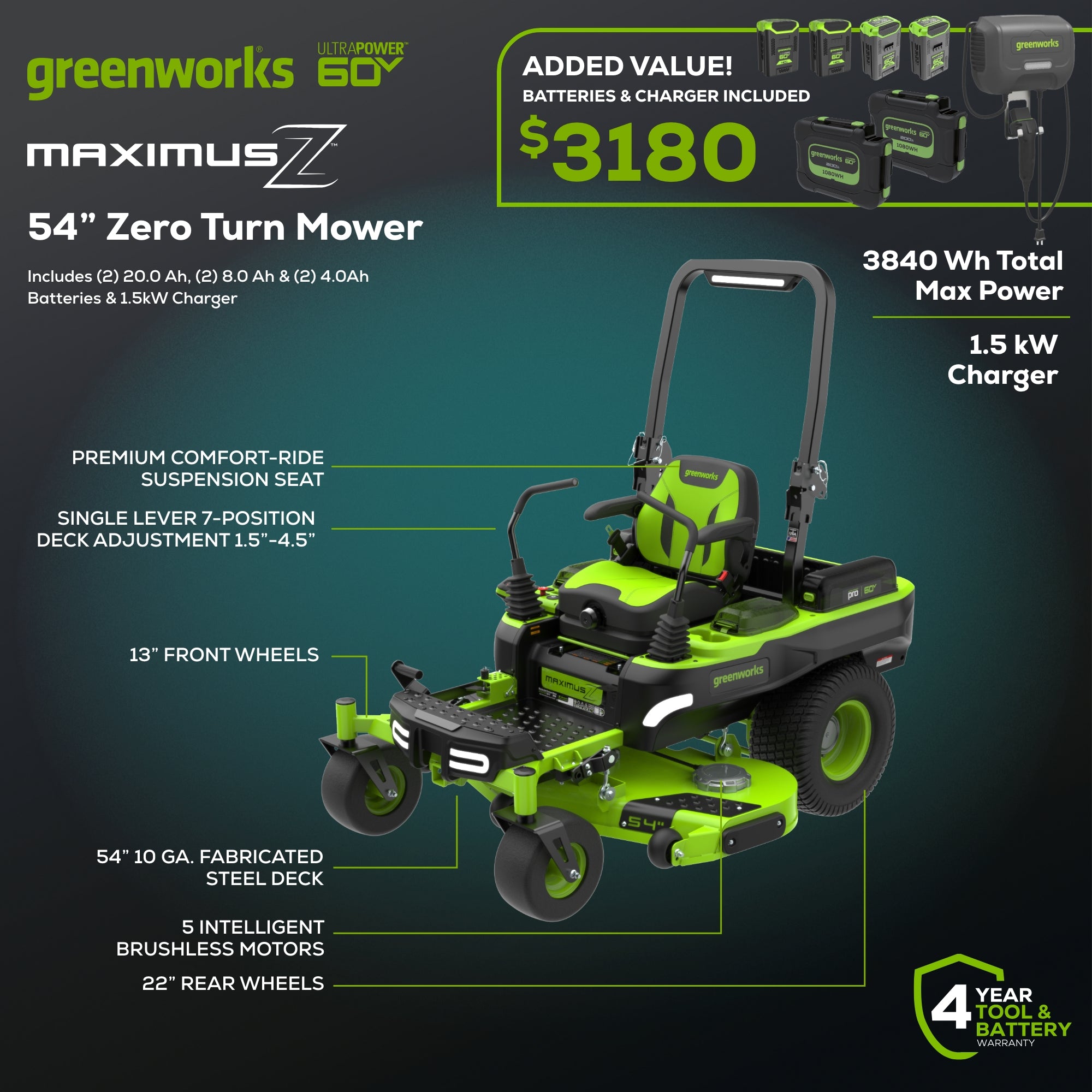 60V 54" MaximusZ Zero Turn Riding Mower with (2) 20.0 Ah, (2) 8.0 Ah & (2) 4.0 Ah Batteries and 1.5kW Charger