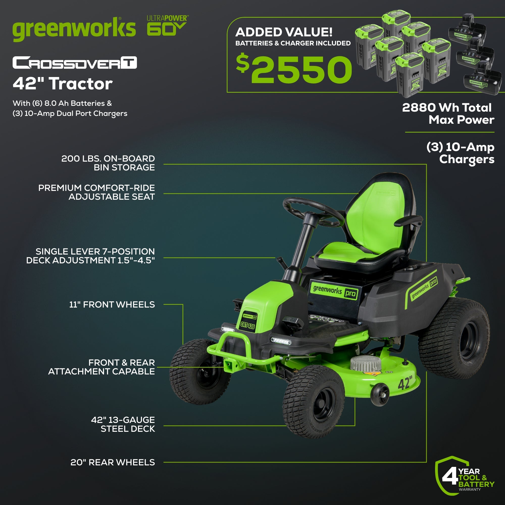 60V 42" Cordless Battery CrossoverT Riding Lawn Mower w/ Six (6) 8.0Ah Batteries and Three (3) Dual Port Turbo Chargers