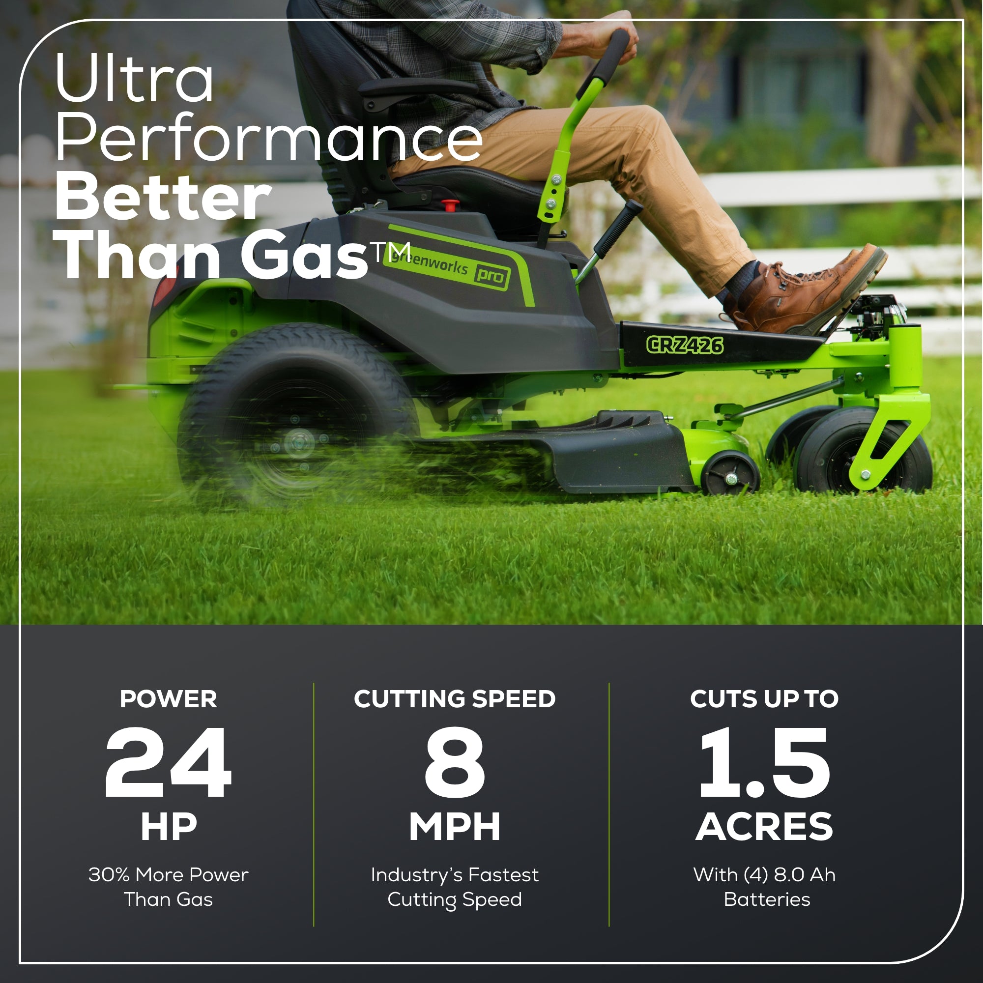 60V 42” Electric CrossoverZ Zero Turn Mower with (4) 8 Ah Batteries and (2) Dual Port Turbo Chargers