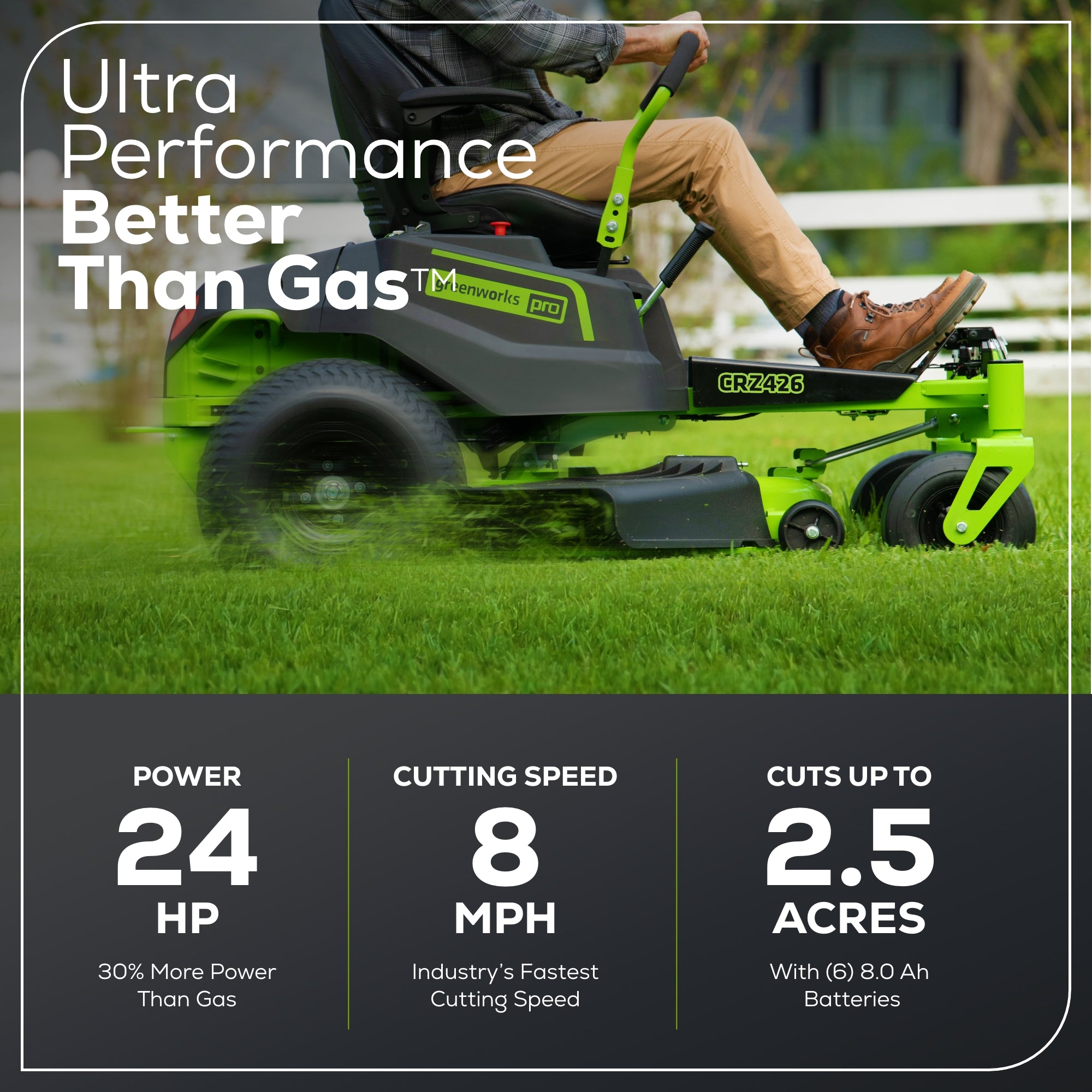 60V 42” Electric CrossoverZ Zero Turn Mower with (6) 8 Ah Batteries and (3) Dual Port Turbo Chargers