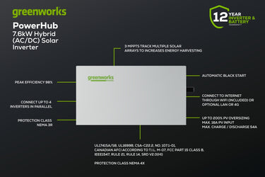 7.6kW Hybrid (AC/DC) Solar Inverter