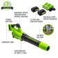 48V (2x24V) 585 CFM Cordless Battery Leaf Blower & Gutter Cleaning Kit w/ (2) 4.0 Ah USB Batteries & Dual Port Charger