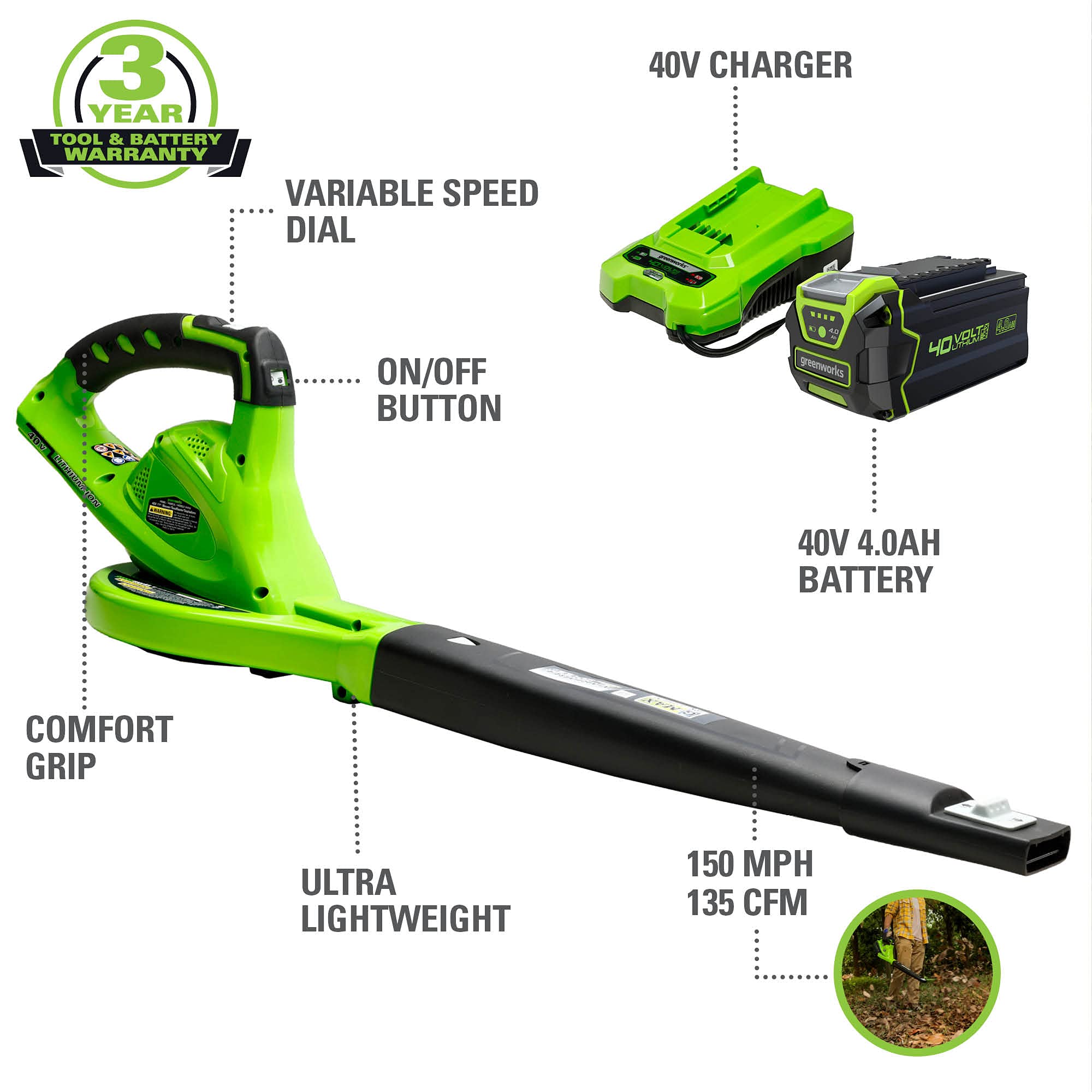 40V 135 CFM Cordless Battery Leaf Blower w/ 4.0Ah Battery & Charger