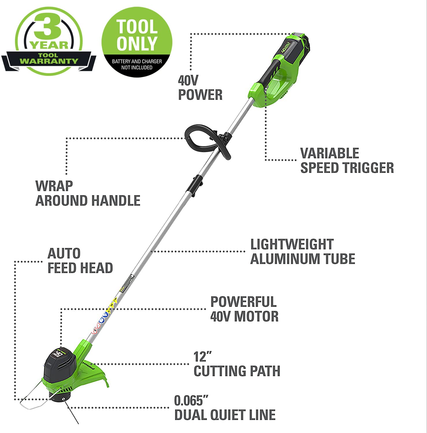 40V 8" Cordless Battery Edger & 12" String Trimmer Combo Kit w 4.0 Ah Battery & Charger