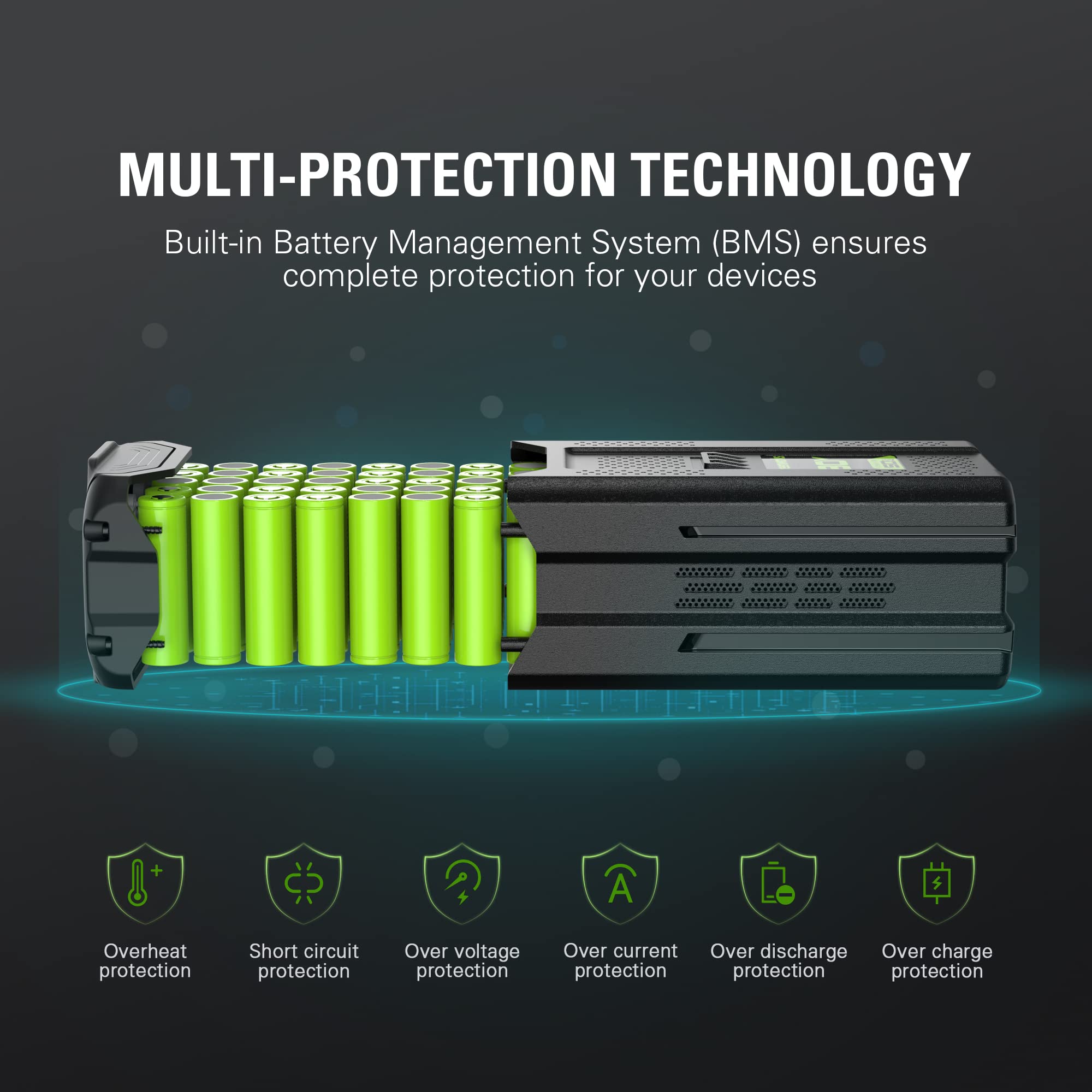 80V 5.0Ah Lithium-Ion Battery