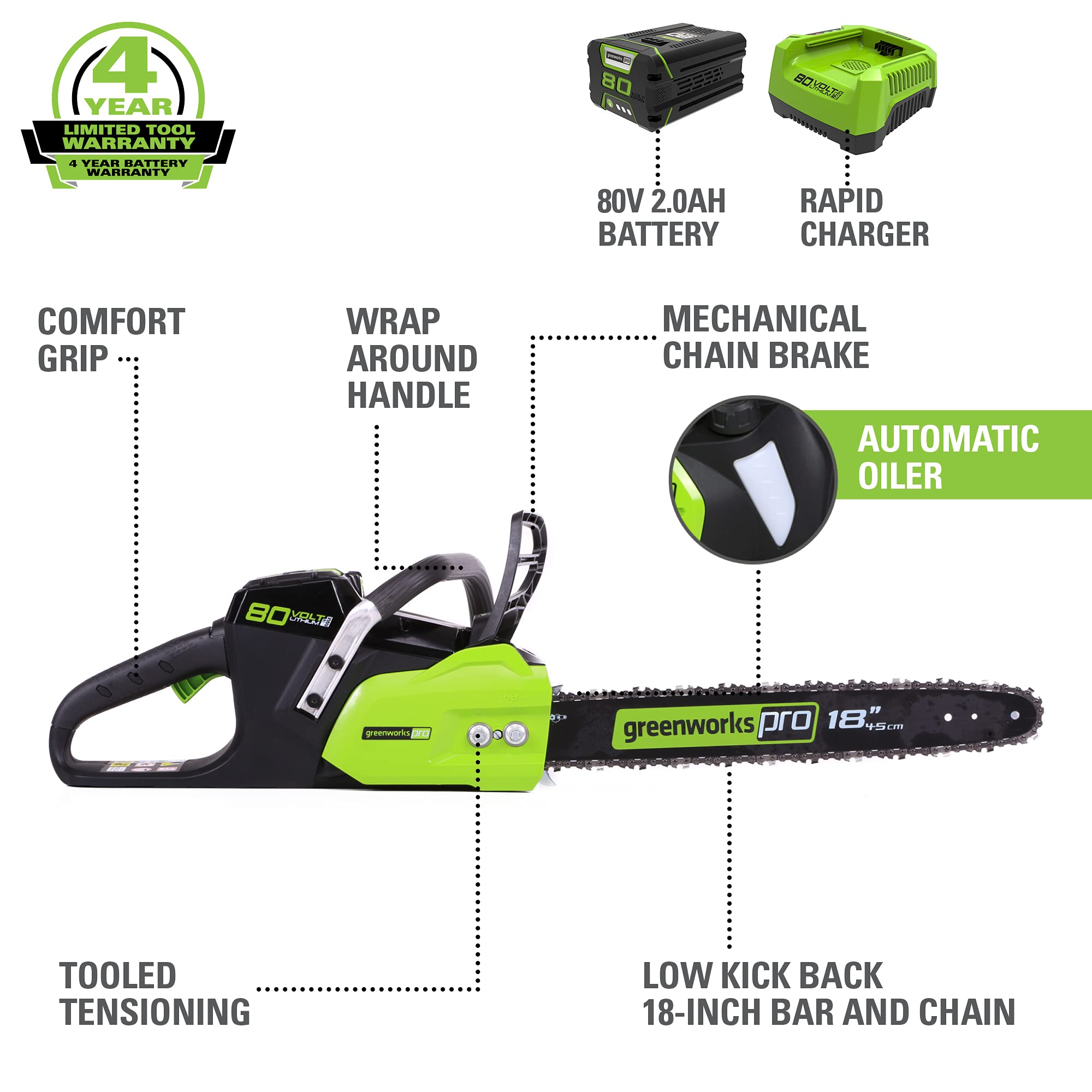 80V 18" Cordless Battery Chainsaw & 24V 6" Pruner Saw Combo Kit w/ (2) 2.0Ah Battery & (2) Charger