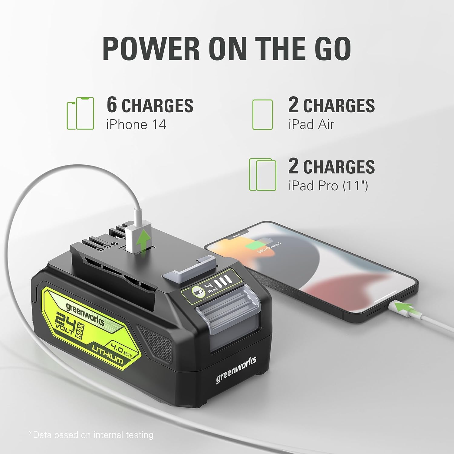 24V 4Ah Lithium-Ion USB Battery