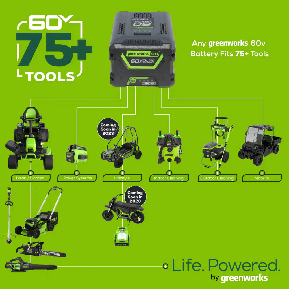 60V 16" Cordless Battery String Trimmer (Attachment Capable) & Horizontal Blower Attachment w/ 4.0 Ah Battery & Charger