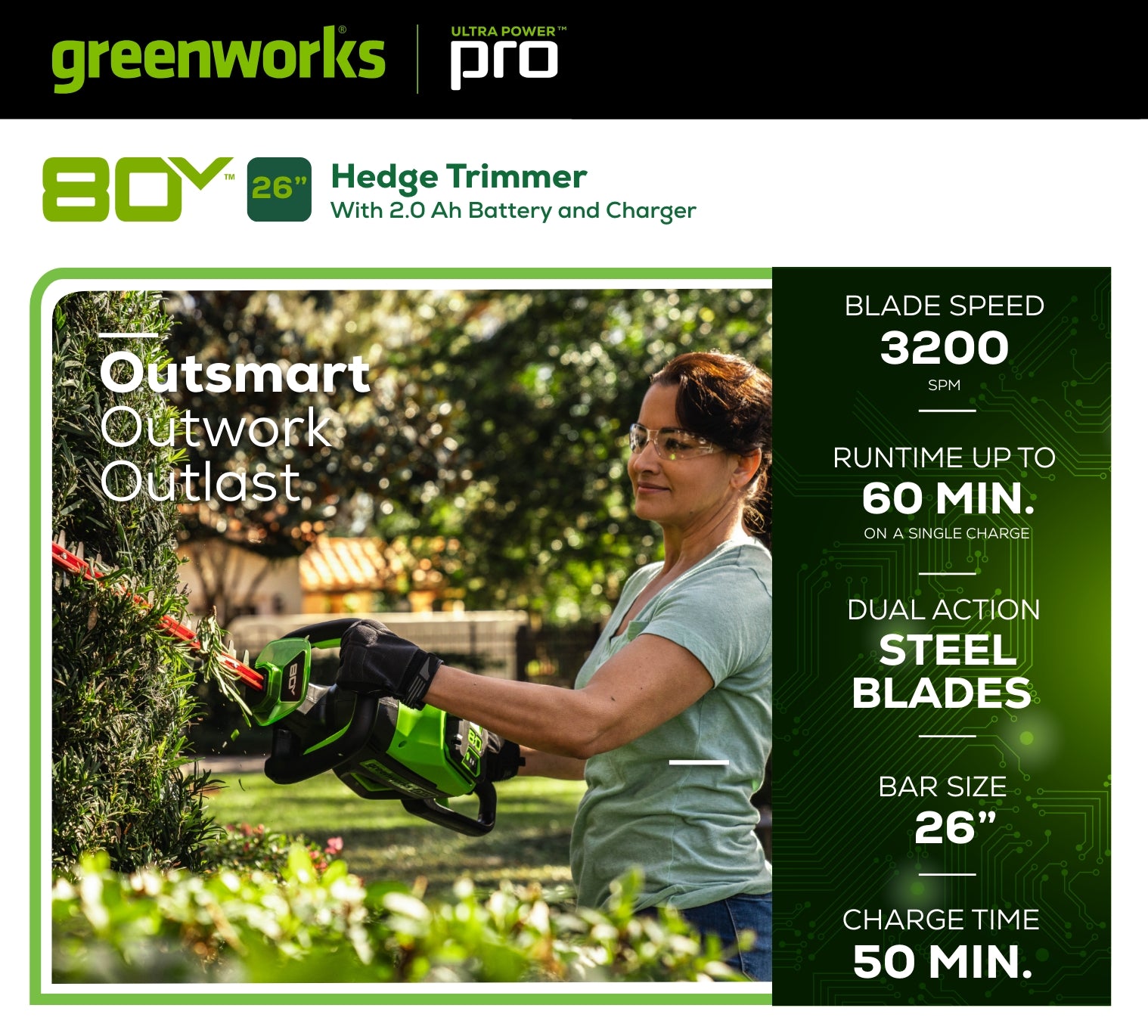 Greenworks Trimmer Hedge Brshls 80V 20in 2305102