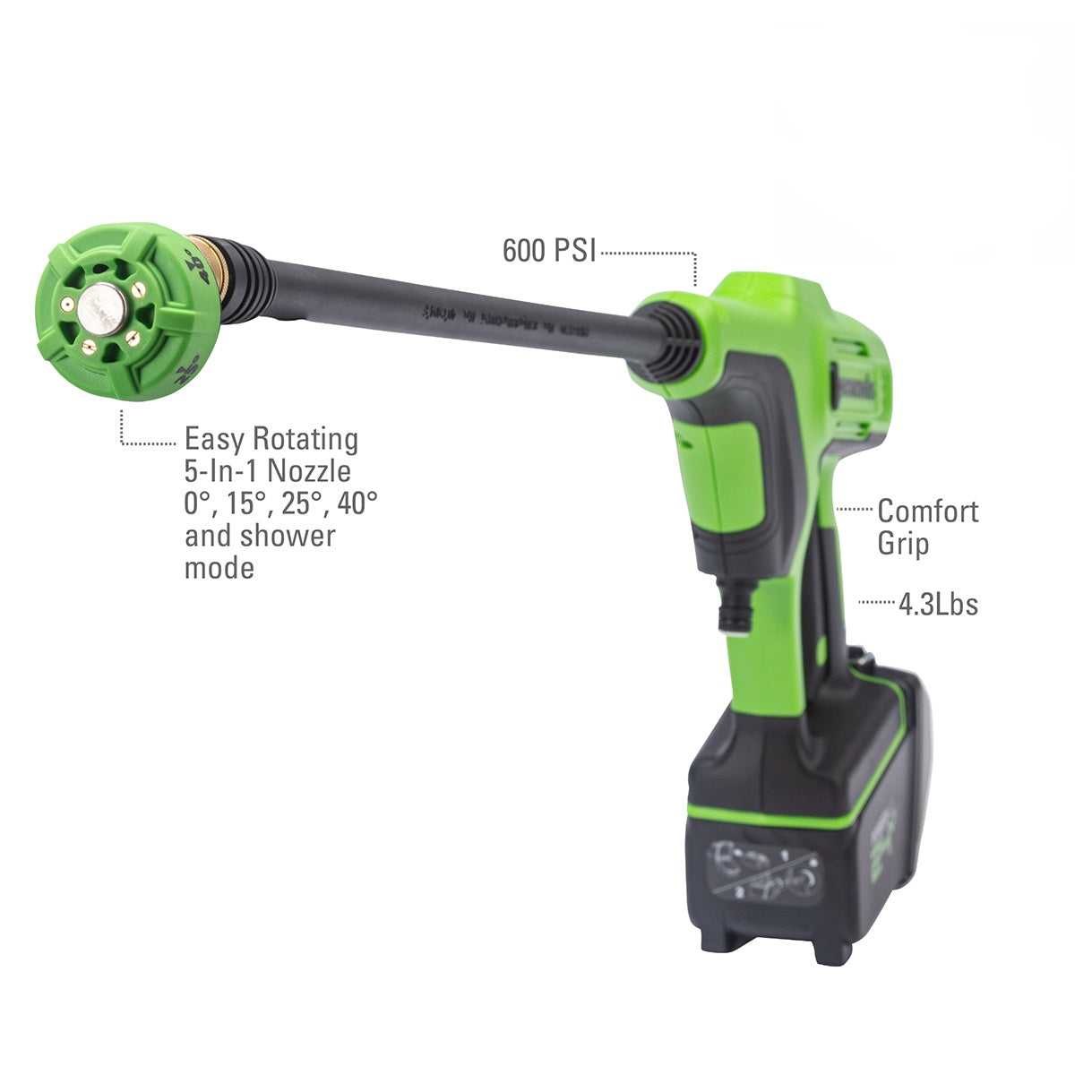 Greenworks 24V 600-PSI Cordless Power Cleaner with 4.0 Ah USB Battery and Charger